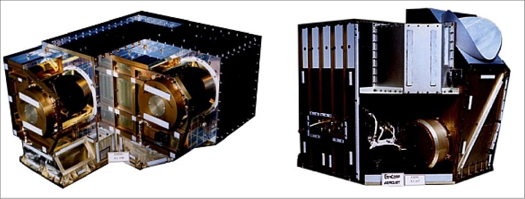 Figure 59: View of AMSU-A1 (left) and AMSU-A2 (right), image credit: Aerojet