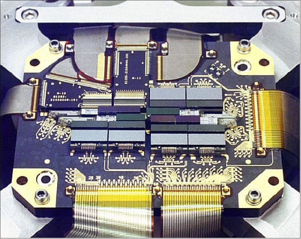 Figure 52: Illustration of the FPA (Focal Plane Assembly), image credit: NASA/JPL)
