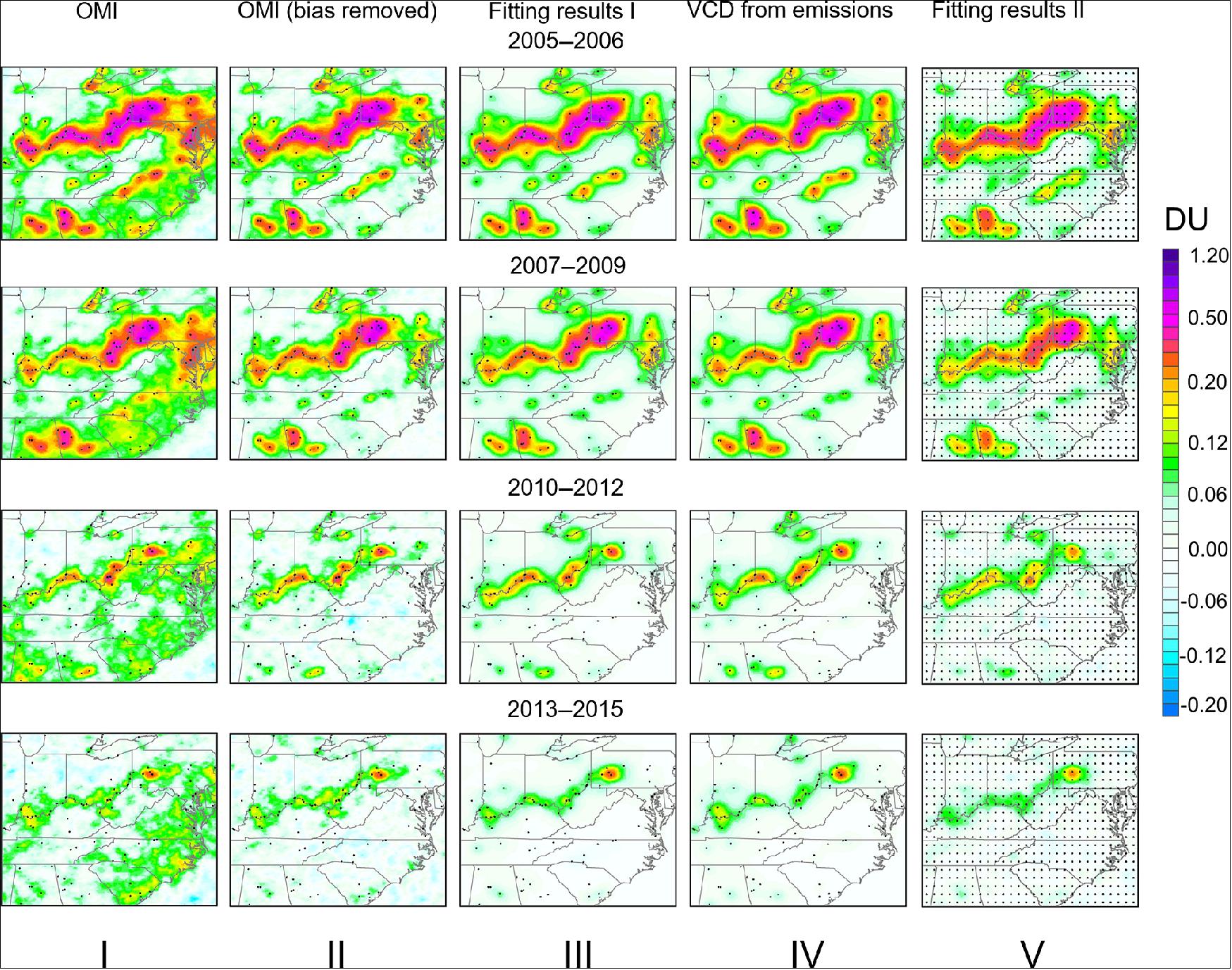 Figure 35: Annual mean OMI SO2 VCDs from the PCA (Principal Component Analysis) algorithm (column I), mean OMI SO2 VCDs with a large-scale bias removed (column II), results of the fitting of OMI data by the set of functions that represent VCDs near emission sources using estimated emissions (see text) (column III), and SO2 VCDs calculated using the same set of functions but using reported emission values (column IV). Point sources that emitted 20 kt yr-1 at least once in the period 2005–2015 were included in the fit (they are shown as the black dots). Results of the fitting of OMI data by the set of functions that represent “sources” as 0.5º by 0.5º grid cells (shown as the black dots) using estimated emissions (see text) are shown in column V. The maps are smoothed by the pixel averaging technique with a 30 km radius (Fioletov et al., 2011). Averages for four multi-year periods – 2005–2006, 2007–2009, 2010–2012, and 2013–2015 – over the area 32.5º to 43º N and 75º to 89ºW are shown (image credit: collaborative Aura/OMI team)