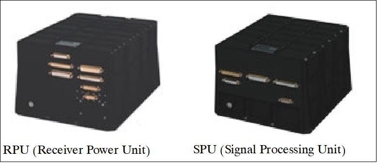 Figure 10: Illustration of the SARP subsystems (image credit: NASA)