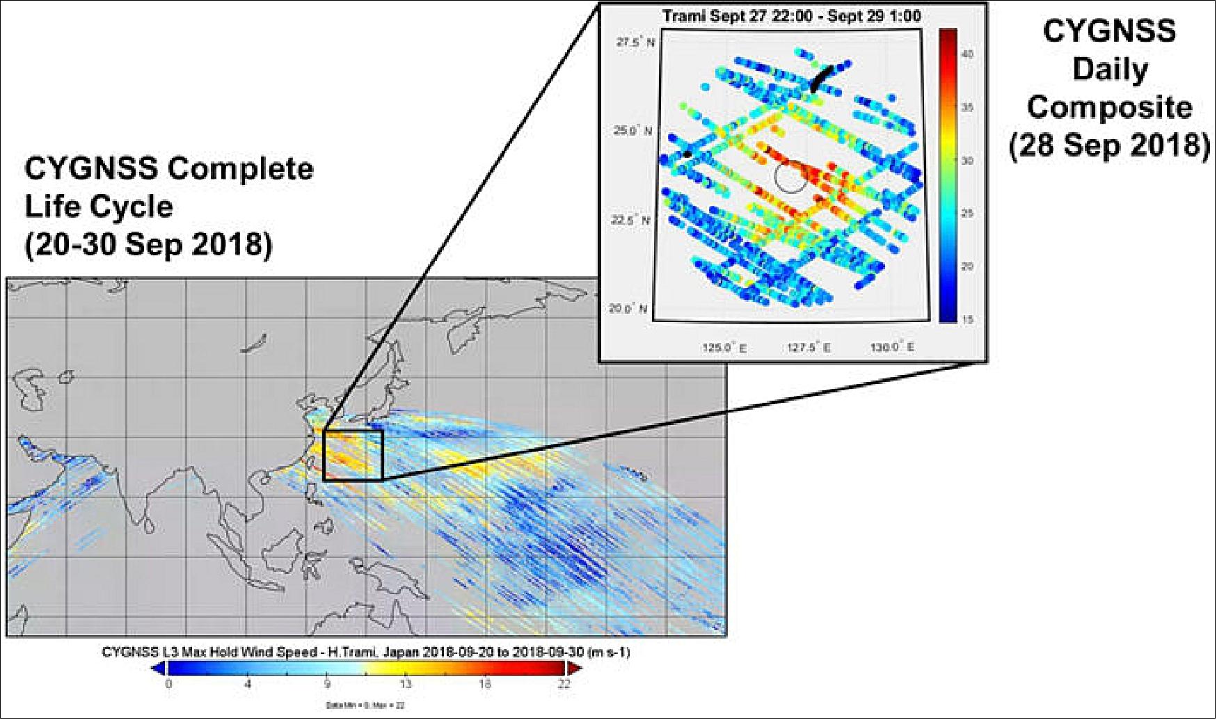 Figure 32: CYGNSS wind speed measurements of Typhoon Trami (image credit: NASA, NOAA, Chris Ruf)