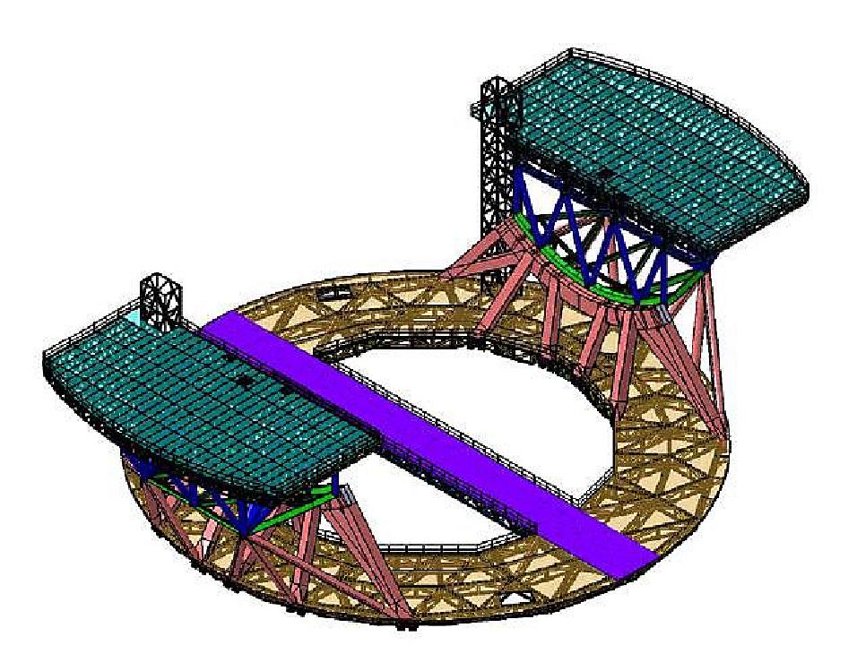 Figure 7: Schematic of the azimuth structure of the ELT (image credit: ESO)