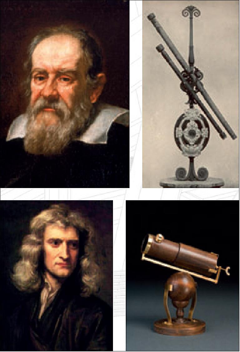 Figure 2: The refracting (top) and reflecting (bottom) telescopes built by Galileo Galilei and Isaac Newton, respectively (image credit: ESO)