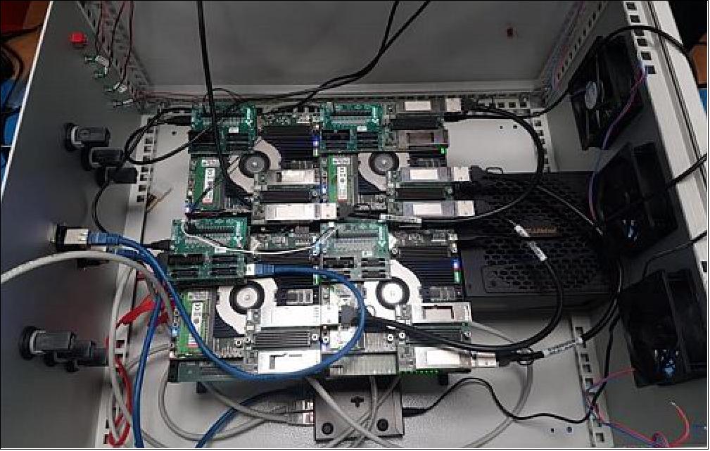 Figure 6: Scaled-down PDPU implementation in the Test-Bench (image credit: EO-Alert Consortium)