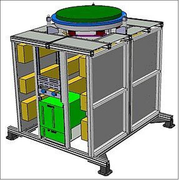 Figure 12: The GPLTBs are development models of the navigation payloads intended for the Galileo Second Generation (G2) satellites. This is a diagram of the Thales Alenia Space GPLTB, with Airbus Defence and Space producing their own equivalent (image credit: ESA)