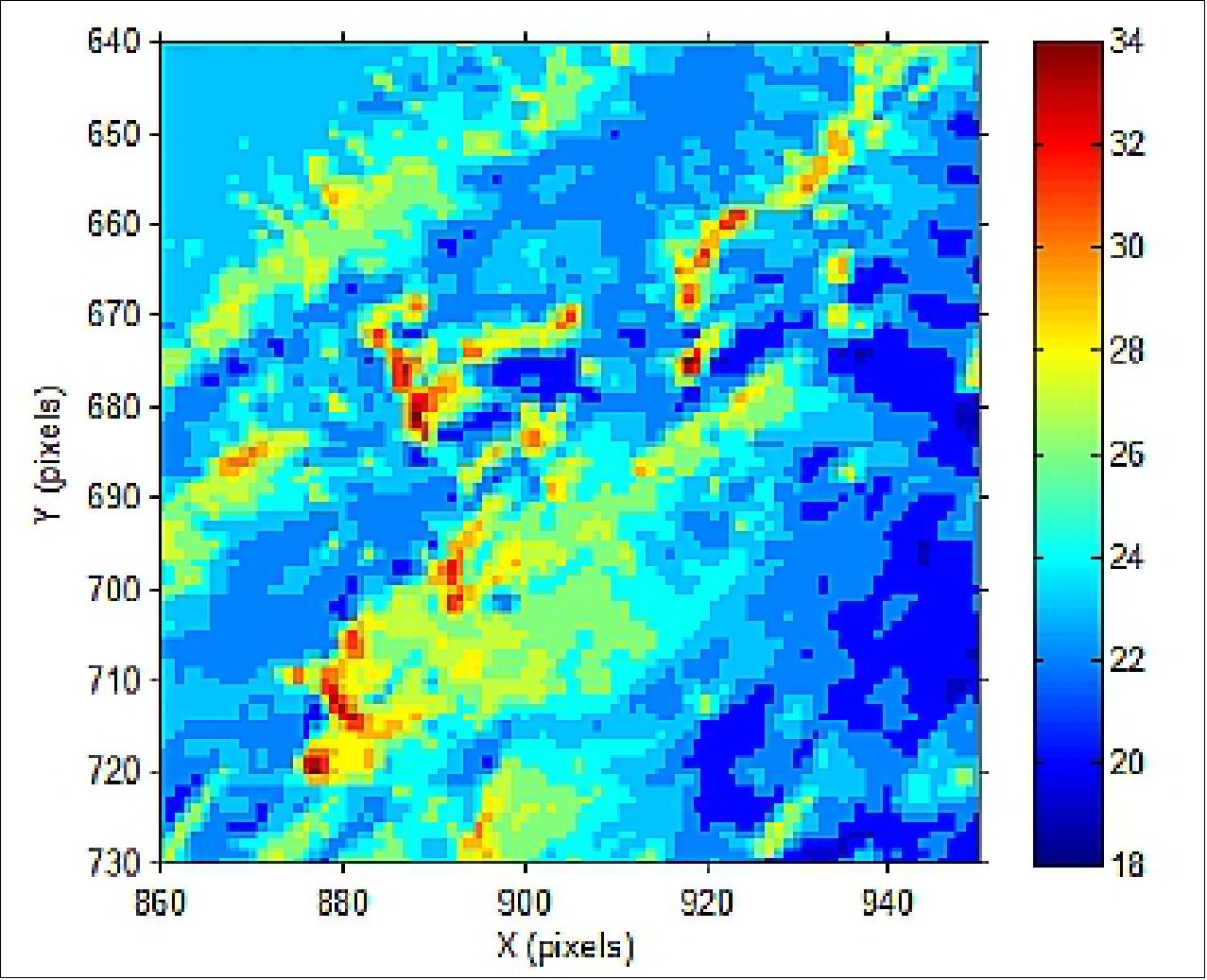 Figure 62: Detection thresholds selected on a pixel-by-pixel basis (image credit: Lockheed Martin STAR Labs)