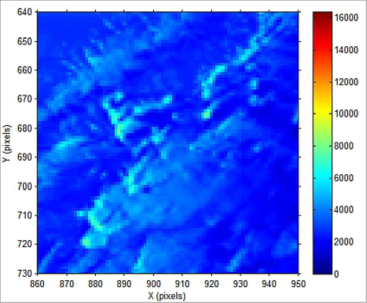 Figure 59: Small portion of cloud scene, as viewed by GLM (image credit: Lockheed Martin STAR Labs)