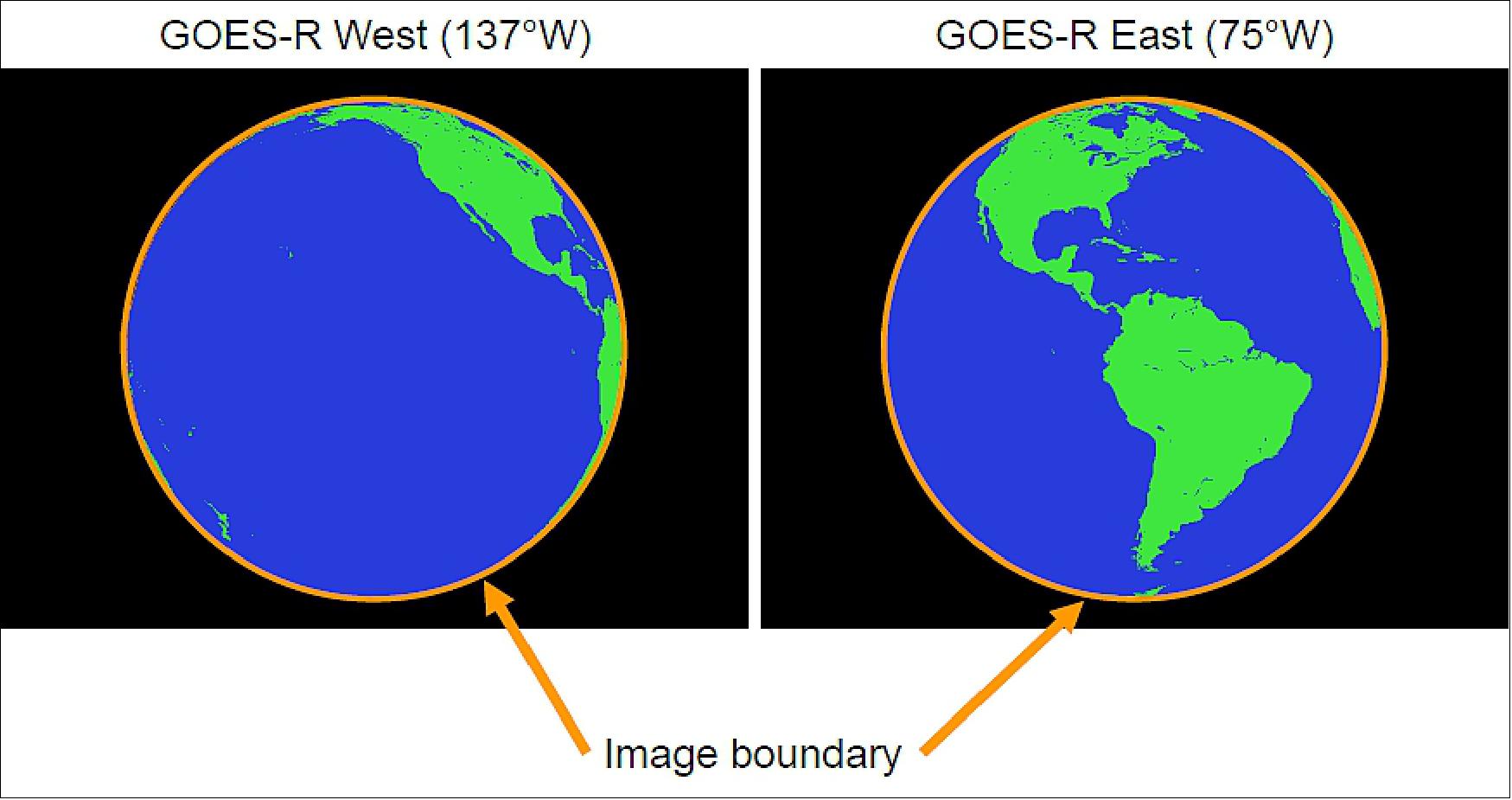 Figure 52: ABI Full Disk Images for GOES-R West and East (image credit: Harris Corp.)