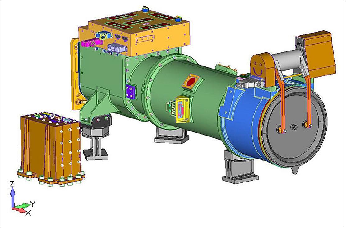 Figure 39: Model of CCOR (image credit: Naval Research Laboratory)