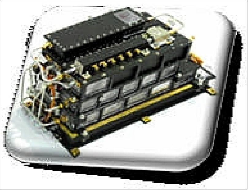 Figure 18: Illustration of the DRT and the SAS&R transponders (image credit: ISRO)