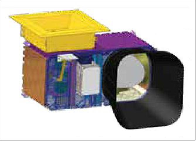 Figure 7: Illustration of the Imager (image credit: ISRO)