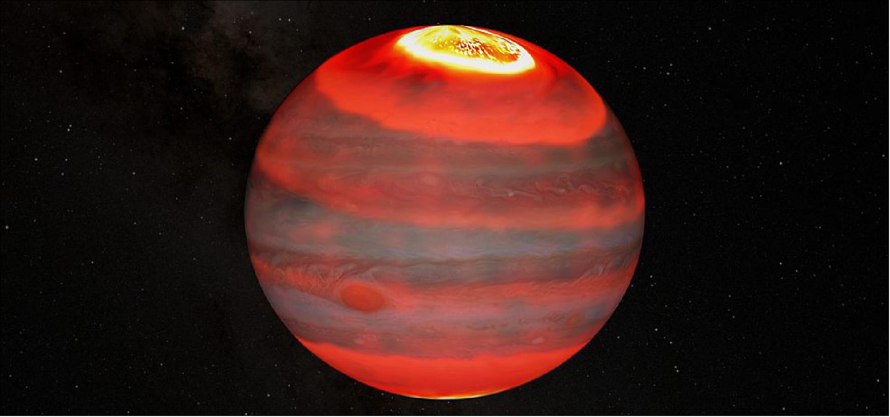 Figure 11: Jupiter is shown in visible light for context underneath an artistic impression of the Jovian upper atmosphere's infrared glow. The brightness of this upper atmosphere layer corresponds to temperatures, from hot to cold, in this order: white, yellow, bright red and lastly, dark red. The aurorae are the hottest regions and the image shows how heat may be carried by winds away from the aurora and cause planet-wide heating [image credits: J. O'Donoghue (JAXA)/Hubble/NASA/ESA/A. Simon/J. Schmidt]