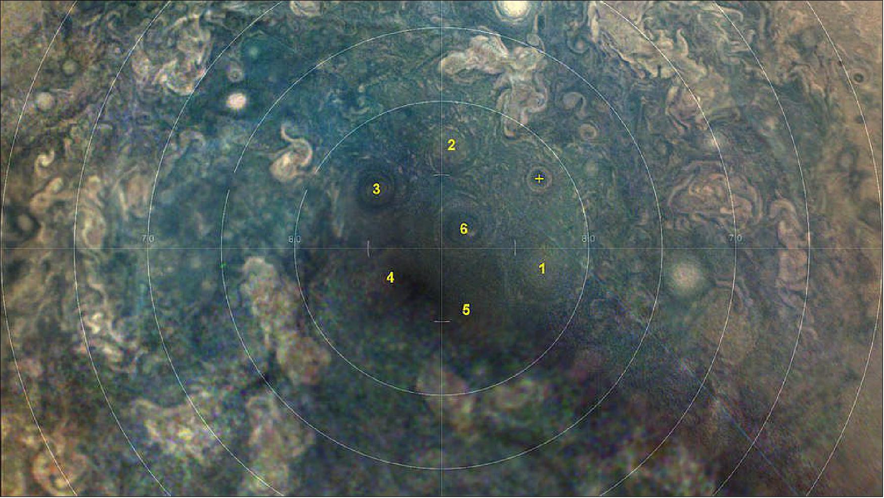 Figure 38: This composite visible-light image taken by the JunoCam imager aboard NASA's Juno spacecraft on Nov. 3, 2019, shows a new cyclone at Jupiter's south pole has joined five other cyclones to create a hexagonal shape around a large single cyclone (image credits: NASA/JPL-Caltech/SwRI/MSSS/JunoCam)