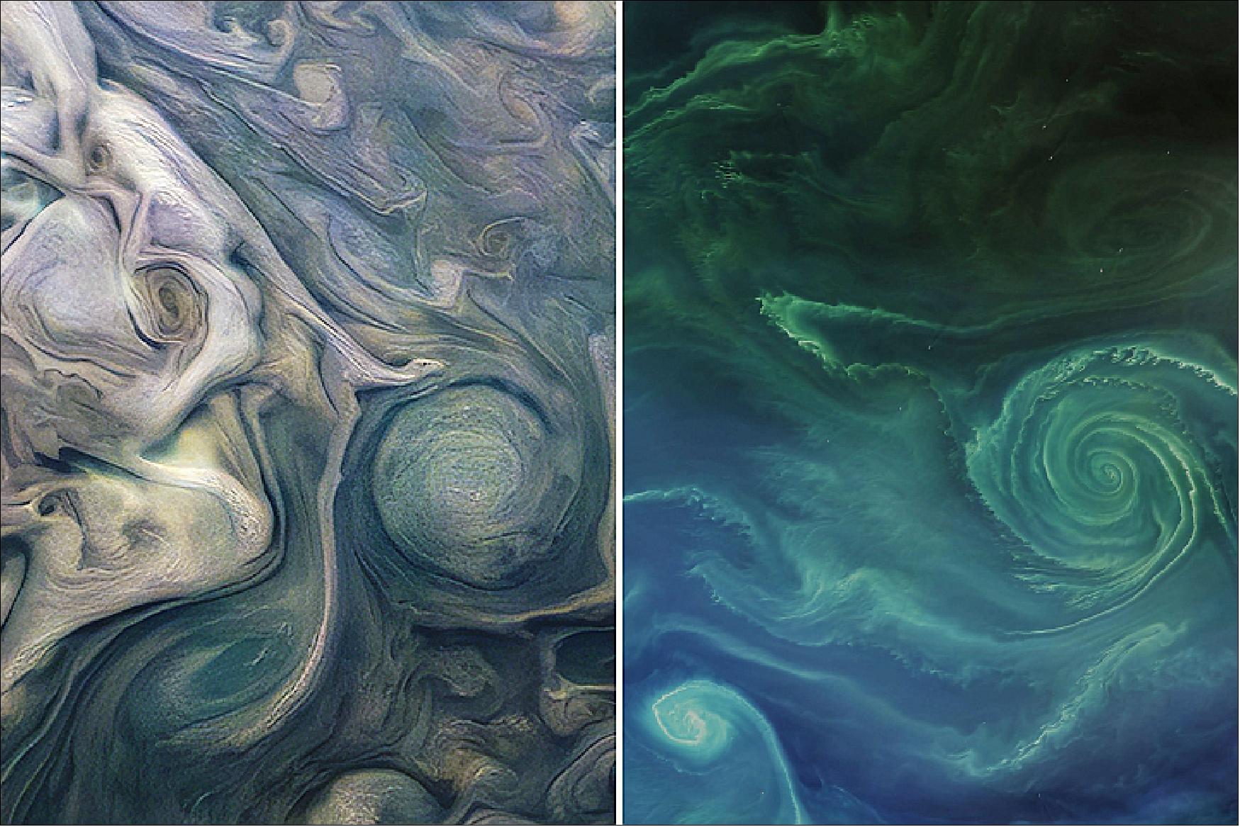 Figure 99: The similarities are especially evident in these images showing swirls in Jupiter’s atmosphere and in Earth’s Baltic Sea. “This is all about fluids moving around on a rotating body,” said Norman Kuring of NASA’s Goddard Space Flight Center. Kuring described the patterns of flow as a combination of laminar (following a smooth path) and turbulent (uneven and chaotic). Flows can be characterized using numbers named for famous physicists, such as Reynolds, Rossby, and Rayleigh. But you don’t need a textbook knowledge of fluid dynamics to appreciate its consequences. “Out of all the complexity flows beauty, whether it be images of Earth, Jupiter, or your coffee cup when you pour in the cream,” Kuring said (image credit: NASA Earth Observatory image by Joshua Stevens, using Landsat data from the U.S. Geological Survey. Jupiter Juno imagery courtesy of NASA/SwRI/MSSS via Gerald Eichstädt and Seán Doran, story by Kathryn Hansen)