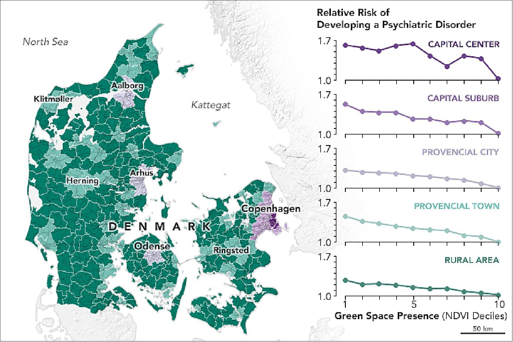 Figure 64: New study uses satellite and demographic data to show how the prolonged presence of green space is important for a healthy society (image credit: NASA Earth Observatory, image by Joshua Stevens, using data courtesy of Engemann, K., et al. (2019). Story by Laura Rocchio, Landsat Science Outreach Team, with Mike Carlowicz)