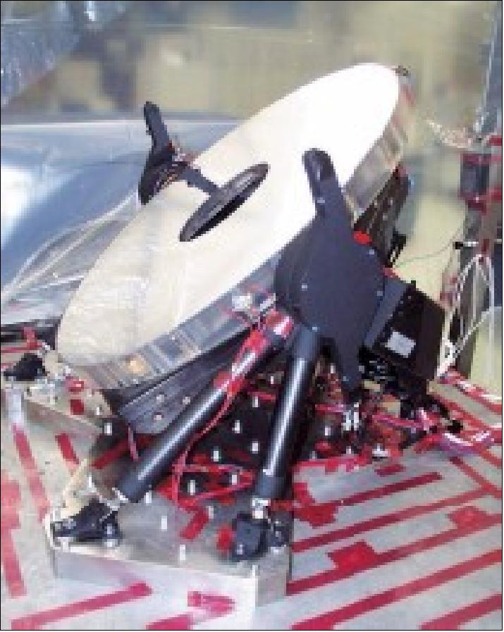 Figure 25: Illustration of scan assembly (image credit: ESA)