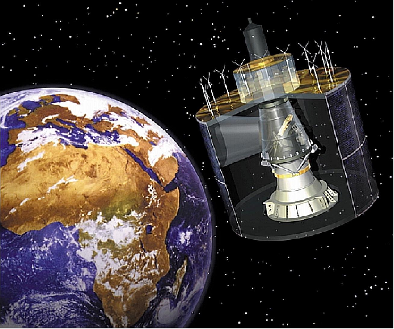 Figure 2: The MSG spacecraft in orbit with the main payload SEVIRI (image credit: ESA)