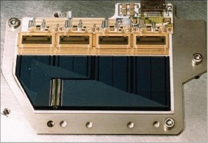 Figure 33: The GERB FPA unit with the four integrated ASICs (image credit: University of Leicester)