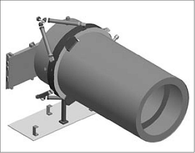 Figure 12: Illustration of the LORRI instrument (image credit: JHU/APL)