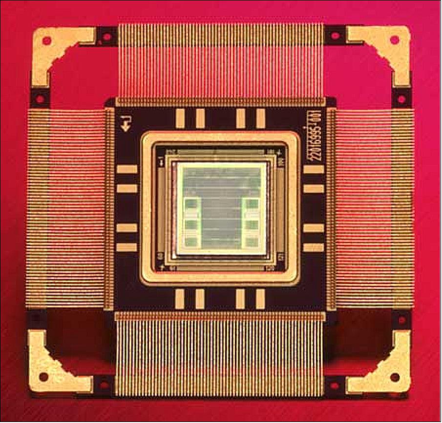 Figure 4: Mongoose V MIPS 3000 controller (image credit: Synova)