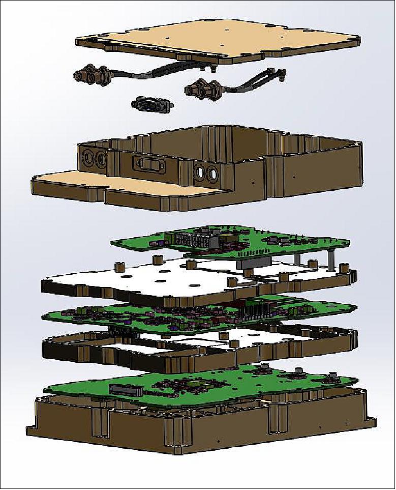 Exploded view of the integrated NRD electronics (image credit: NorSat-3 Team)