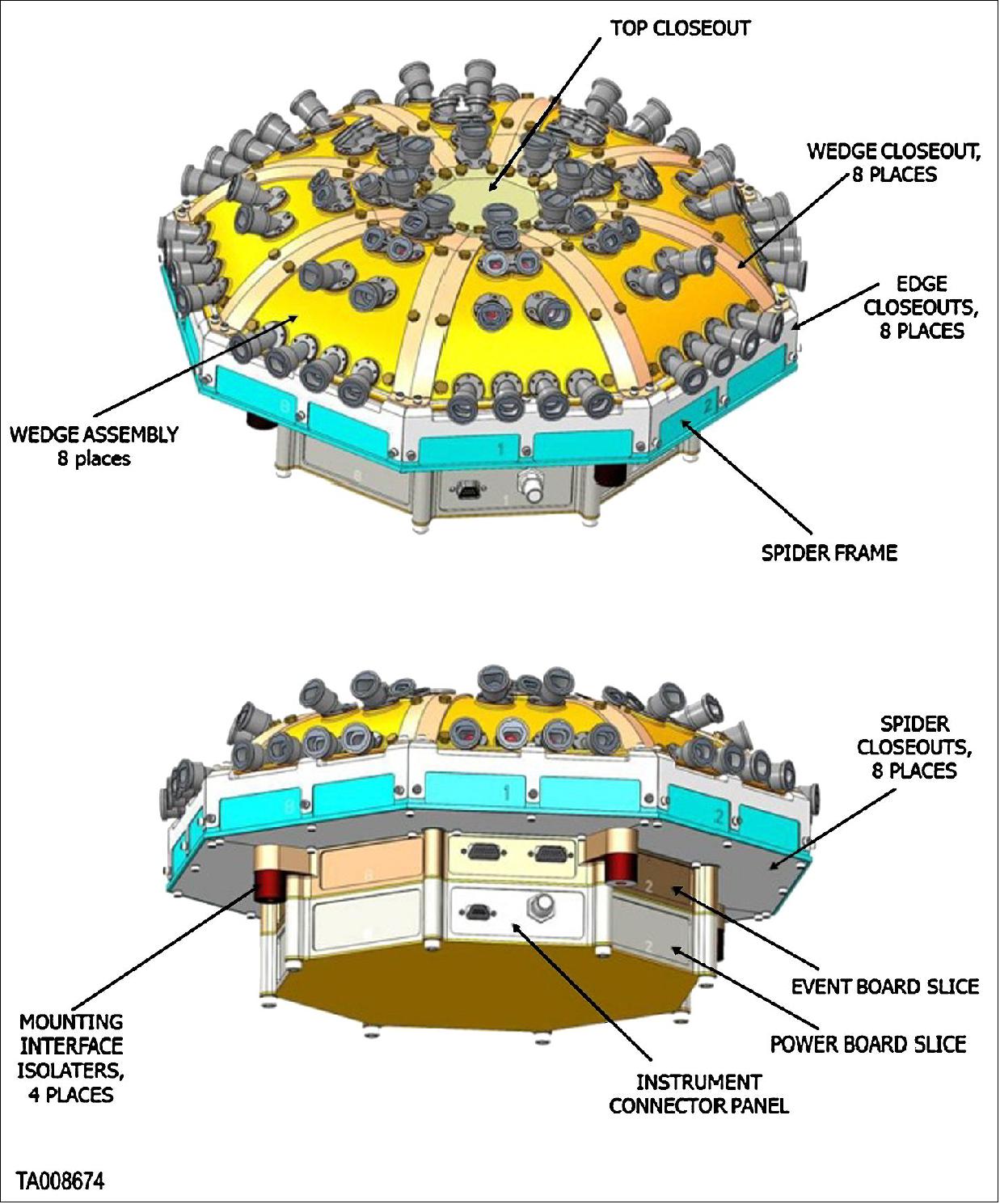 Figure 103: EPI-Lo mechanical assembly (image credit: ISIS-EPI collaboration)