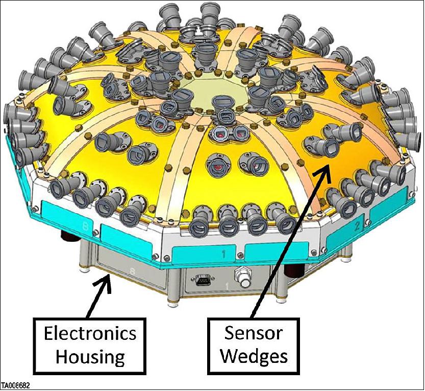 Figure 93: EPI-Lo mechanical design (image credit: ISIS-EPI collaboration)