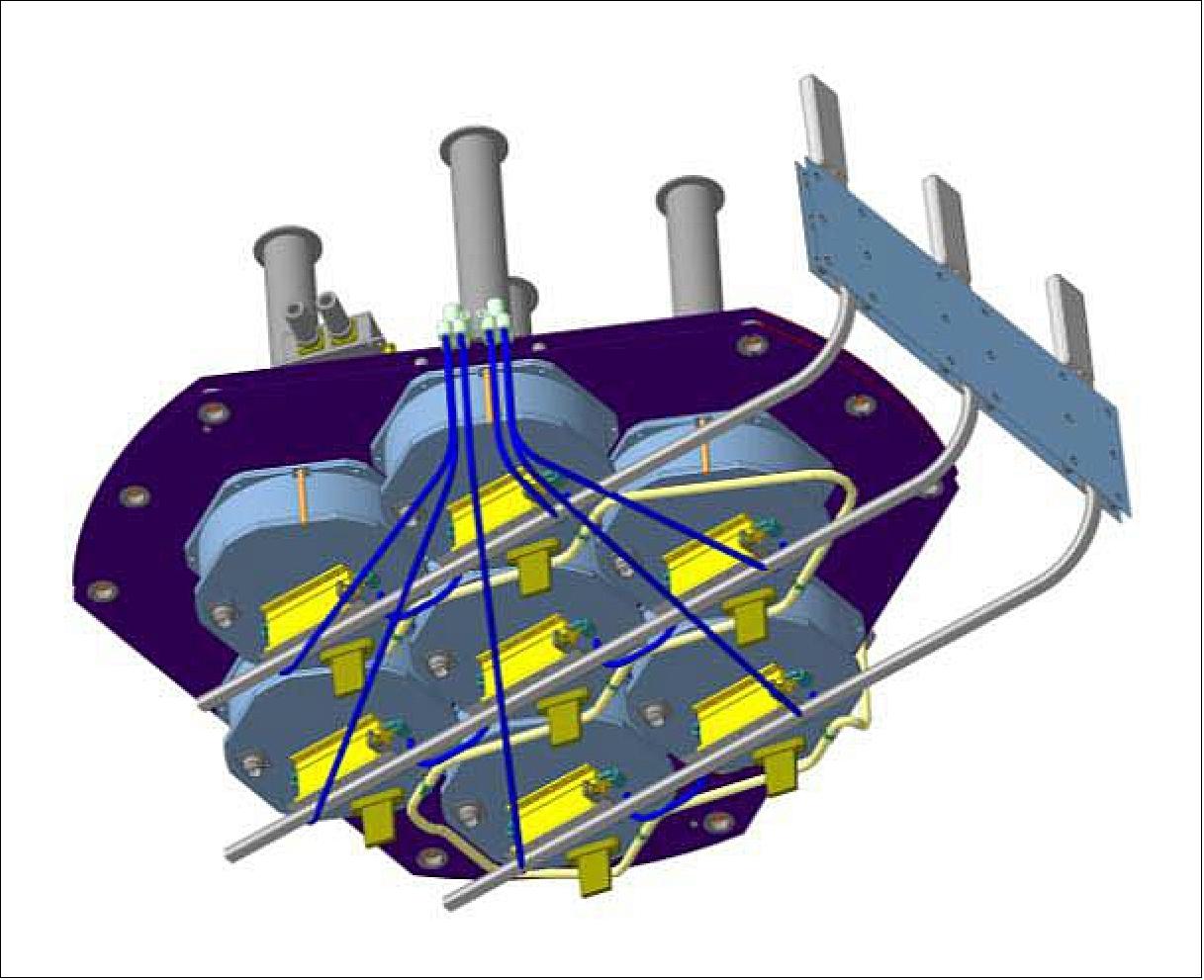 Figure 49: Illustration of the ART-XC instrument (image credit: ART-XC consortium)