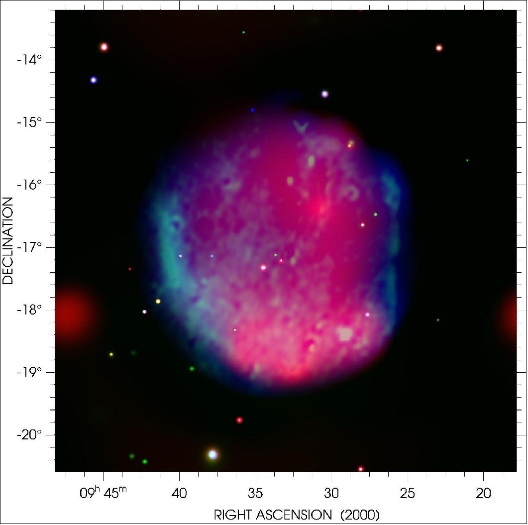 Figure 16: Composite X-ray and radio image of Hoinga. The X-rays discovered by eROSITA are emitted by the hot debris of the exploded progenitor, whereas the radio antennae detect synchrotron emission from relativistic electrons, which are decelerated at the outer remnant layer [image credit: eROSITA/MPE (X-ray), CHIPASS/SPASS/N. Hurley-Walker, ICRAR-Curtin (Radio)]
