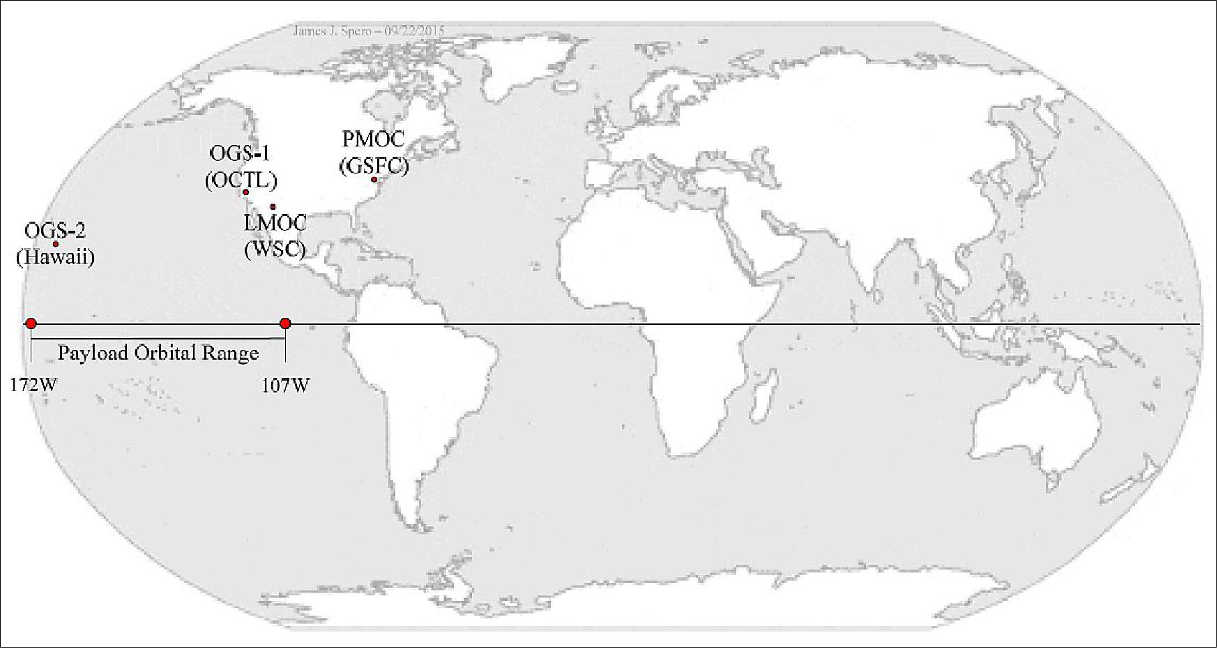 Figure 26: LCRD operational asset map (image credit: NASA)