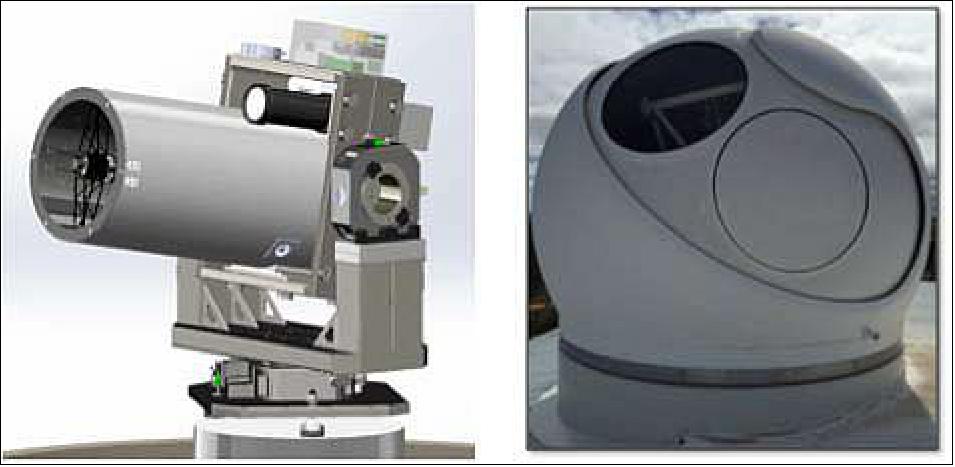 Figure 25: Illustration of the LLGT (image credit: MIT/LL)