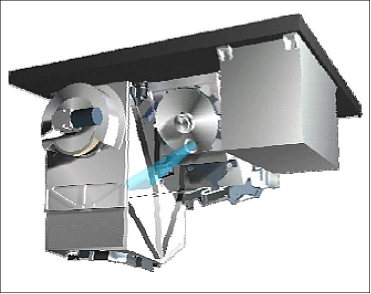 Figure 74: Schematic view of the OMPS instrument (image credit: IPO)