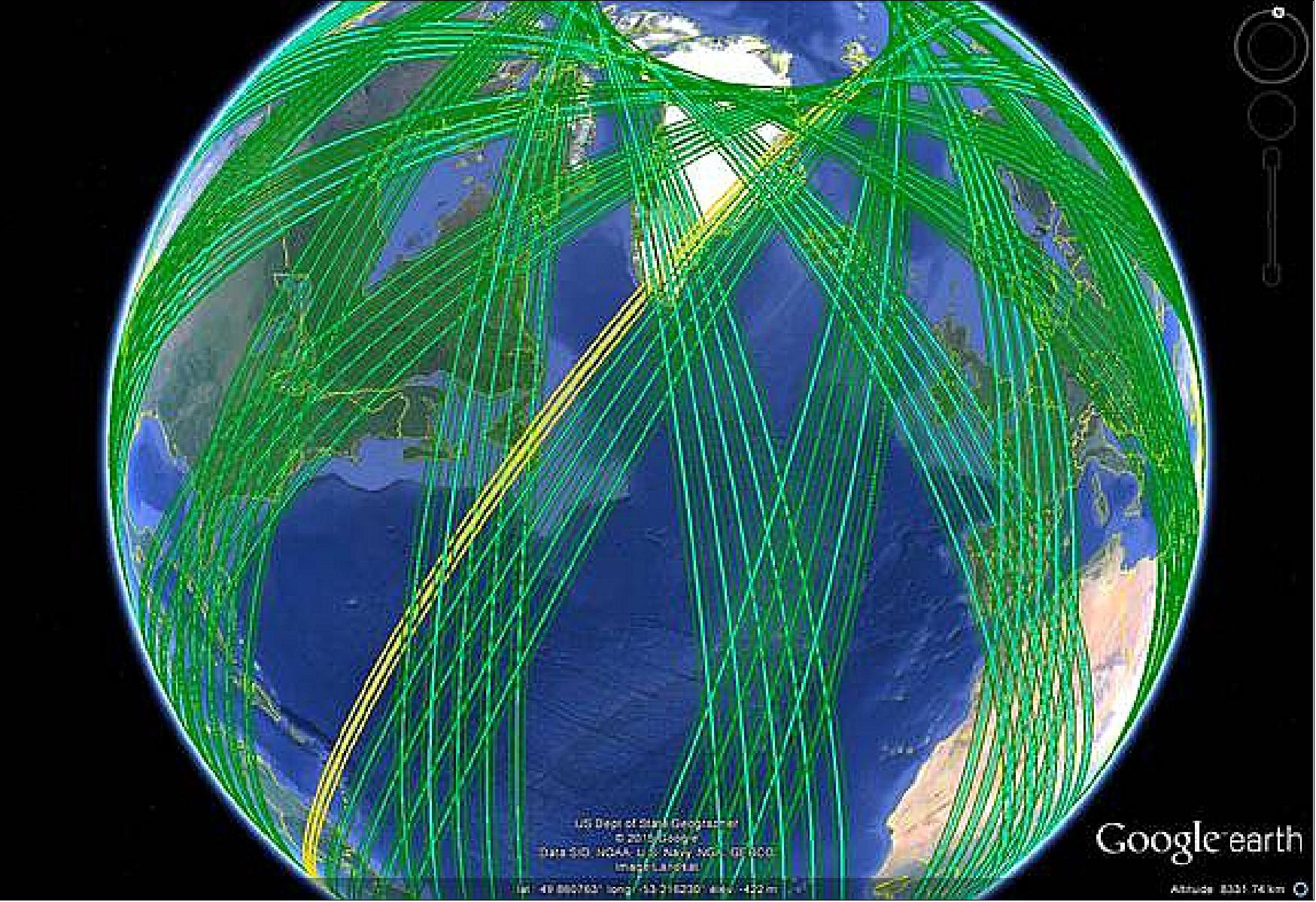 Figure 35: Example of the SWOT science ground track (image credit: AVISO)