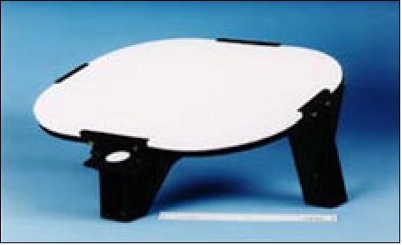 Figure 54: The MODIS SD device (image credit: NASA/GSFC)