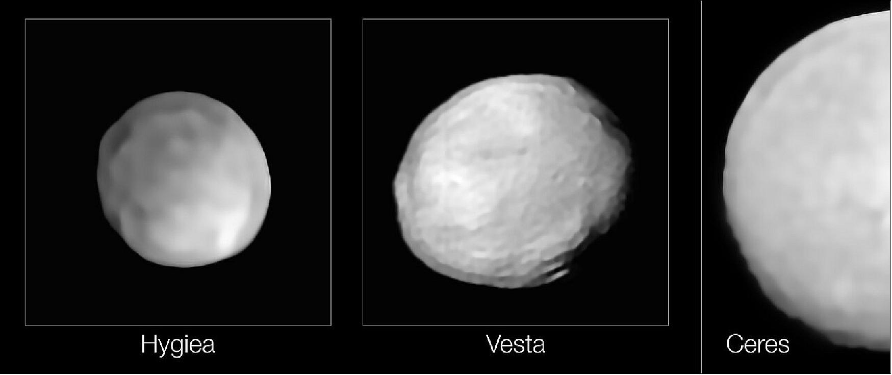 Figure 47: New observations with ESO’s SPHERE instrument on the Very Large Telescope have revealed that the surface of Hygiea lacks the very large impact crater that scientists expected to see on its surface. Since it was formed from one of the largest impacts in the history of the asteroid belt, they were expecting to find at least one large, deep impact basin, similar to the one on Vesta (bottom right in the central panel). The new study also found that Hygiea is spherical, potentially taking the crown from Ceres as the smallest dwarf planet in the Solar System. The team used the SPHERE observations to constrain Hygiea’s size, putting its diameter at just over 430 km, while Ceres is close to 950 km in size (image credit: ESO/P. Vernazza et al., L. Jorda et al./MISTRAL algorithm (ONERA/CNRS)