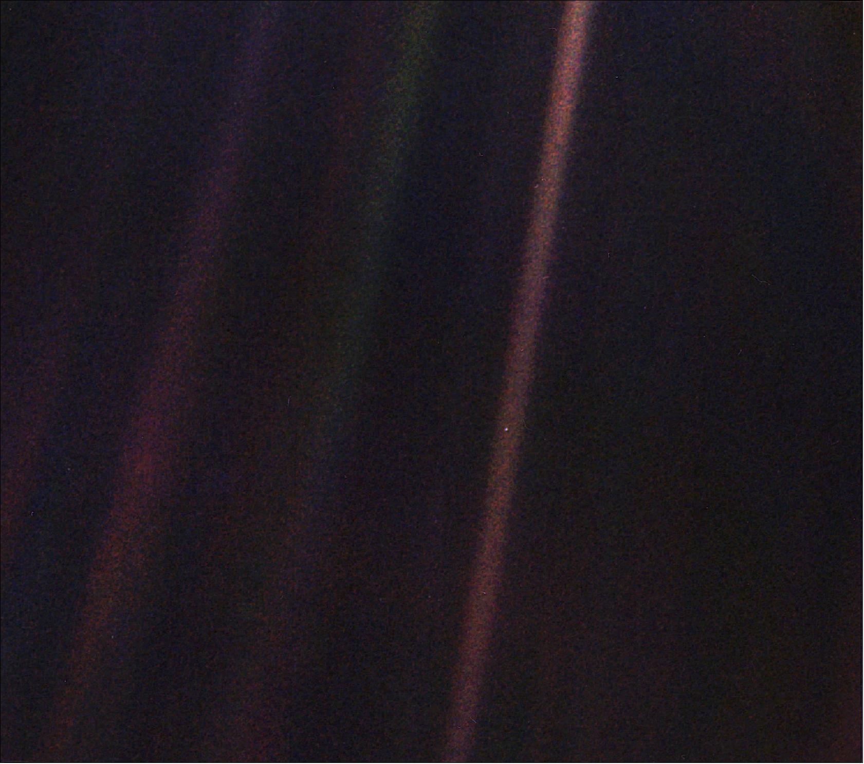 Figure 9: The Pale Blue Dot is a photograph of Earth taken Feb. 14, 1990, by NASA’s Voyager 1 at a distance of 3.7 billion miles (6 billion kilometers) from the Sun. The image inspired the title of scientist Carl Sagan's book, "Pale Blue Dot: A Vision of the Human Future in Space," in which he wrote: "Look again at that dot. That's here. That's home. That's us." (image credit: NASA/JPL-Caltech)