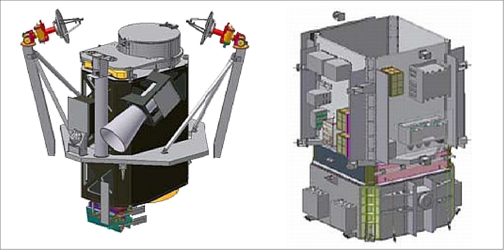 Figure 9: View of the WV60 instrument (left) and the S/C bus BCP-5000 (right), image credit: DigitalGlobe (Ref. 5)