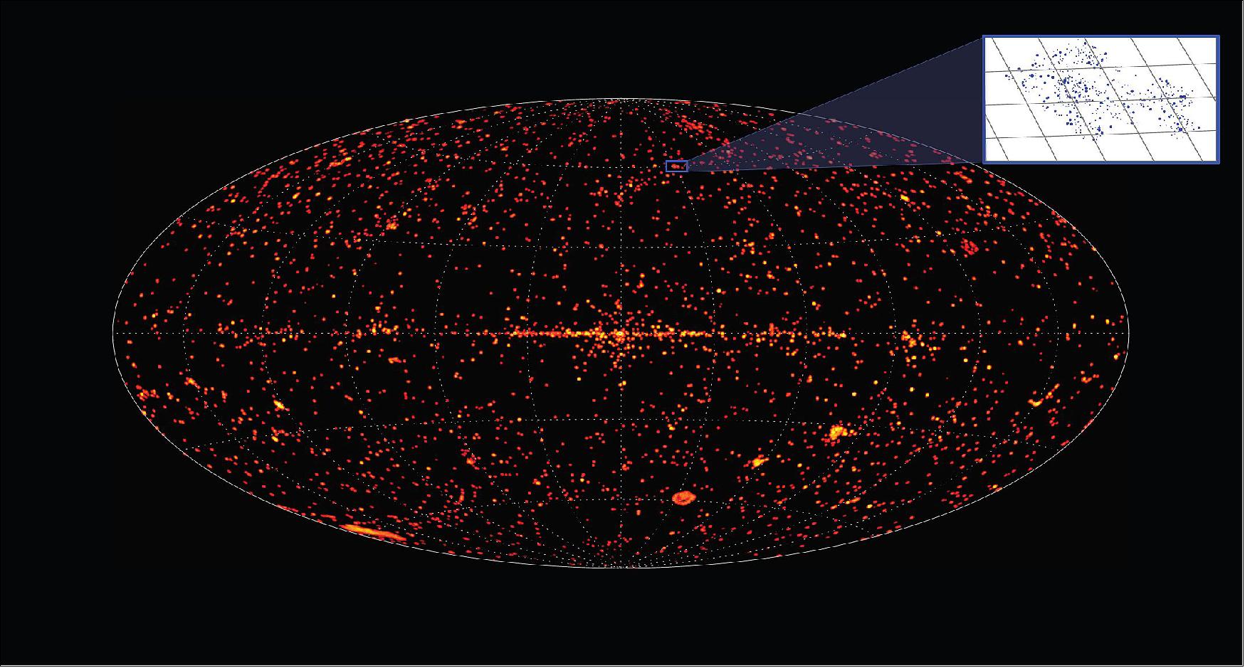 Figure 121: All-sky map of the third XMM-Newton Serendipitous Source Catalog, 3XMM-DR4 (image credit: ESA/XMM-Newton/EPIC/Mike Watson)