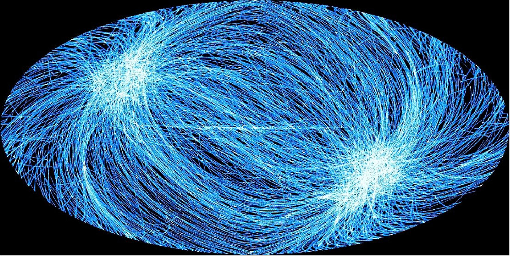 Figure 95: The image was created as part of the XMM-Newton Slew Survey Catalog release in March 2017, and which was featured as our Space Science Image of the Week last month (image credit: ESA/XMM-Newton/A. Read/R. Saxton , CC BY-SA 3.0 IGO)