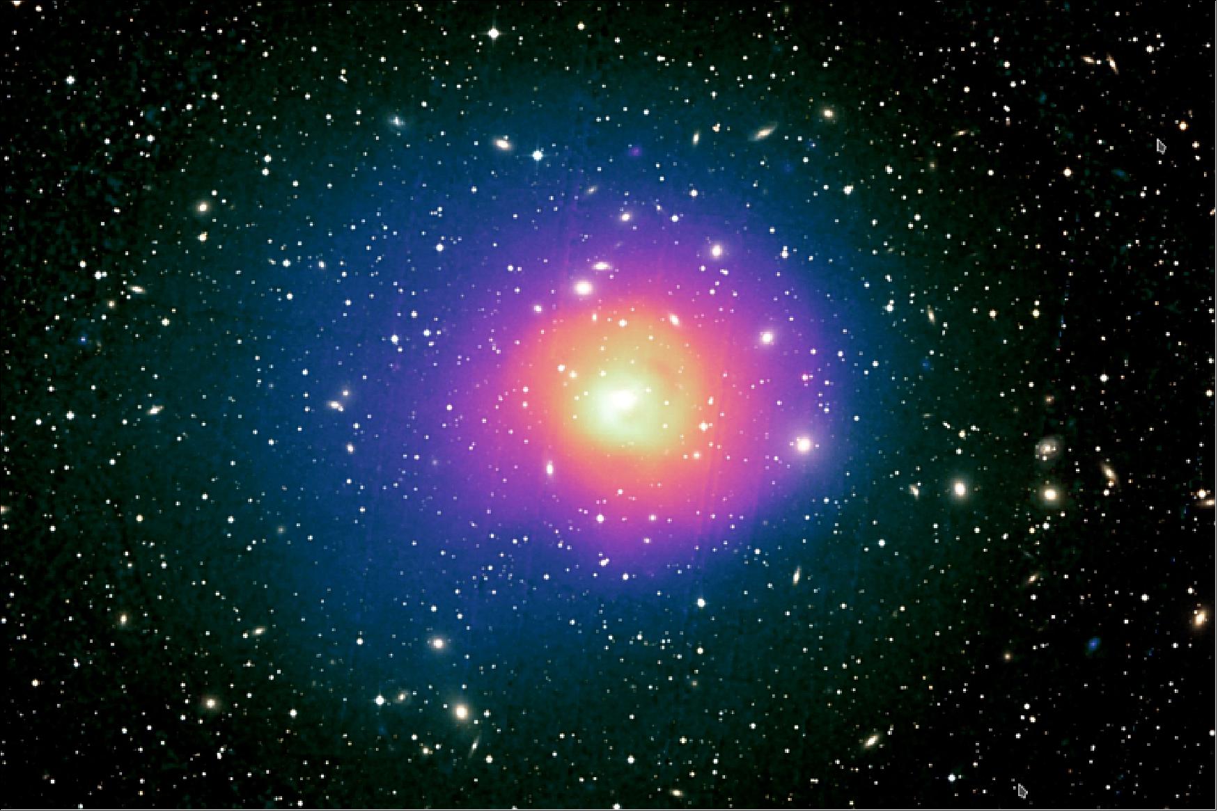 Figure 47: This image shows the Perseus galaxy cluster – one of the most massive known objects in the Universe – in X-ray and optical light, as seen by XMM-Newton’s European Photon Imaging Camera (EPIC) and the Digitized Sky Survey II, respectively (image credit: ESA/XMM-Newton/SDSS/J. Sanders et al. 2019)