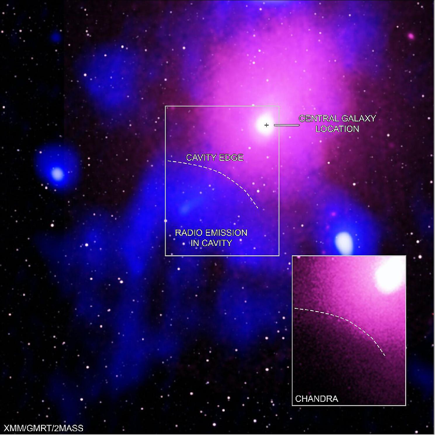 Figure 40: Annotated image of Figure 39