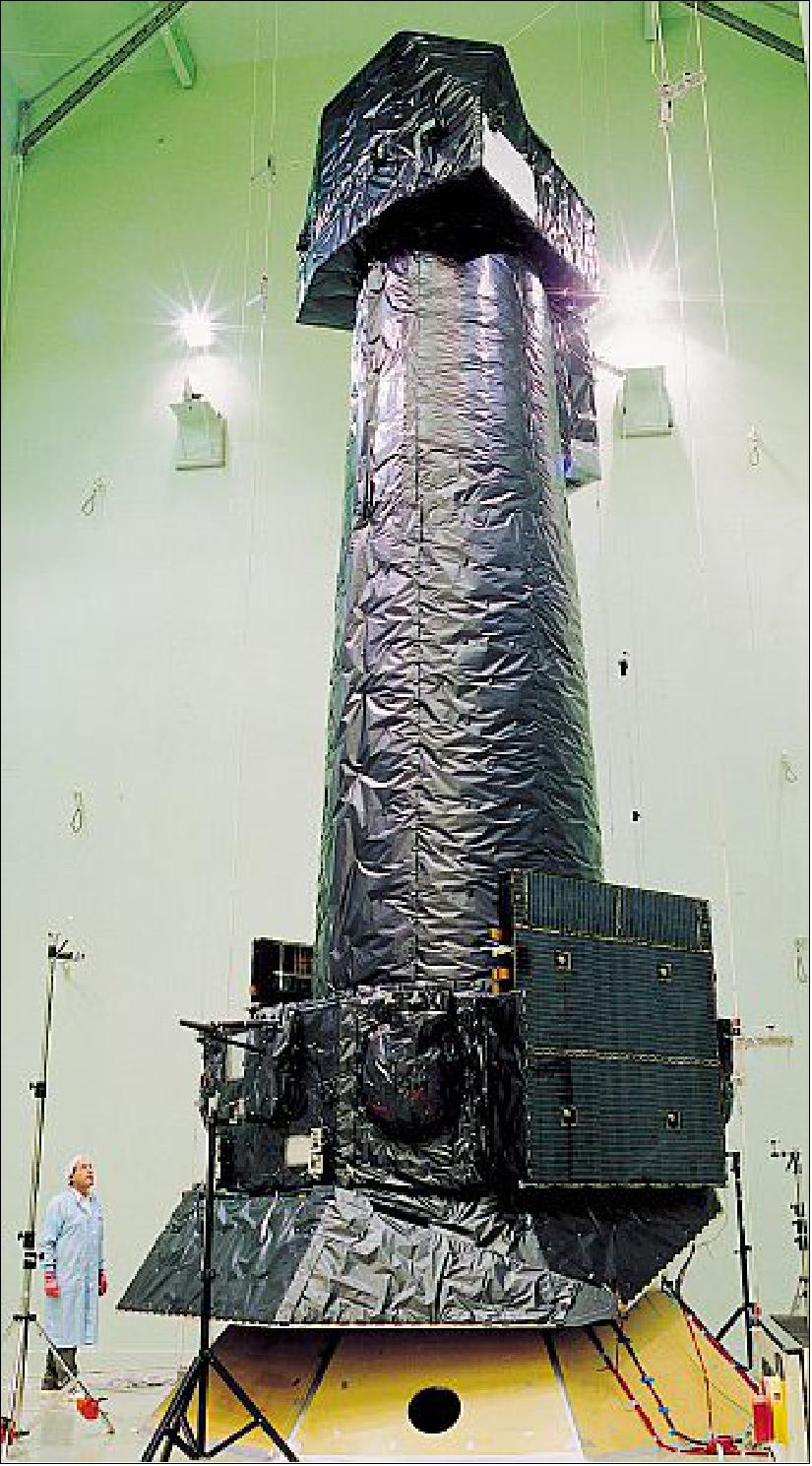 Figure 3: Photo of the insulated telescope tube (image credit: ESA)