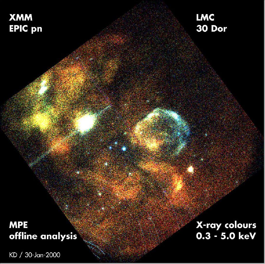 Figure 139: XMM-Newton EPIC-PN false color X-ray image of the 30 Doradus region in the Large Magellanic Cloud (image credit: ESA)