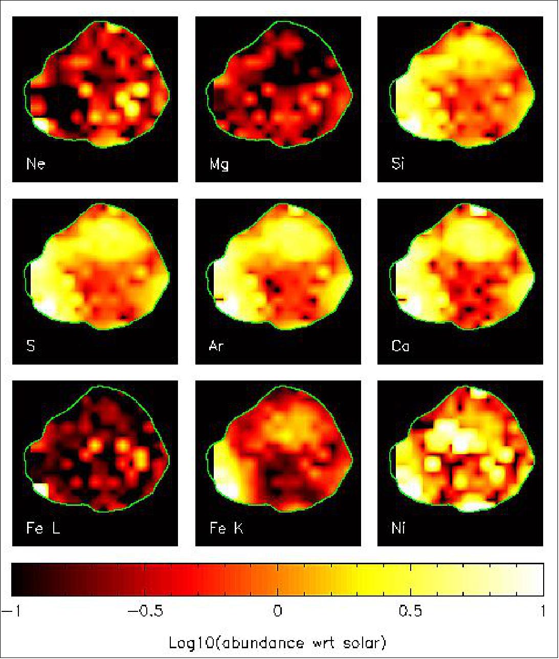 Figure 138: Abundance maps for the elements included in the Cassiopeia A spectral analysis of the data provided by XMM-Newton. All are plotted on the logarithmic scale indicated by the bar at the bottom (image credit: R. Willingale) 199)