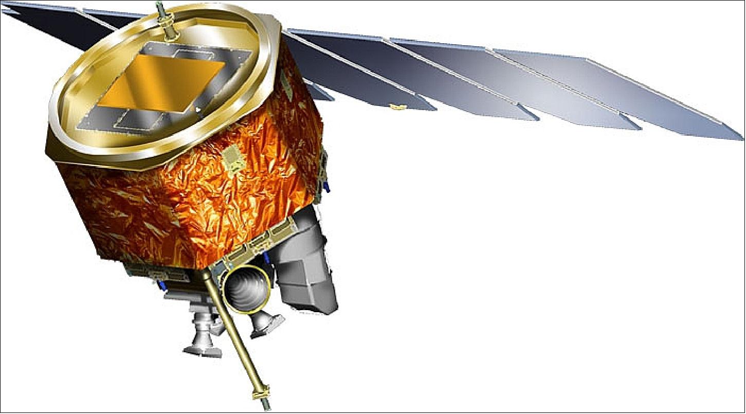 Figure 2: Illustration of the AIM spacecraft (image credit: OSC, CAS/HU)