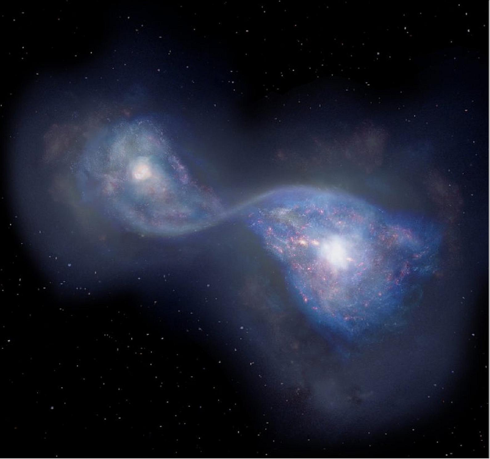 Figure 91: Artist’s impression of the merging galaxies B14-65666 located 13 billion light-years away (image credit: NAOJ)