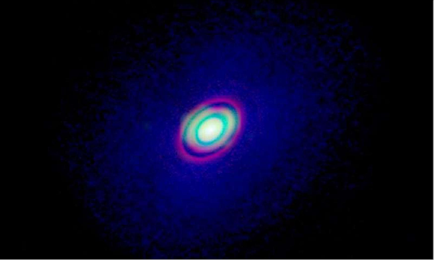 Figure 86: The inner red regions represent the dust in the disc, thought to be shaped into rings by forming planets. The wider blue region is the carbon monoxide (CO) gas in the disc. The inner green region shows the rarer 13C17O gas that the researchers have detected for the first time (image credit: ALMA (ESO/NAOJ/NRAO), Booth and colleagues, University of Leeds)