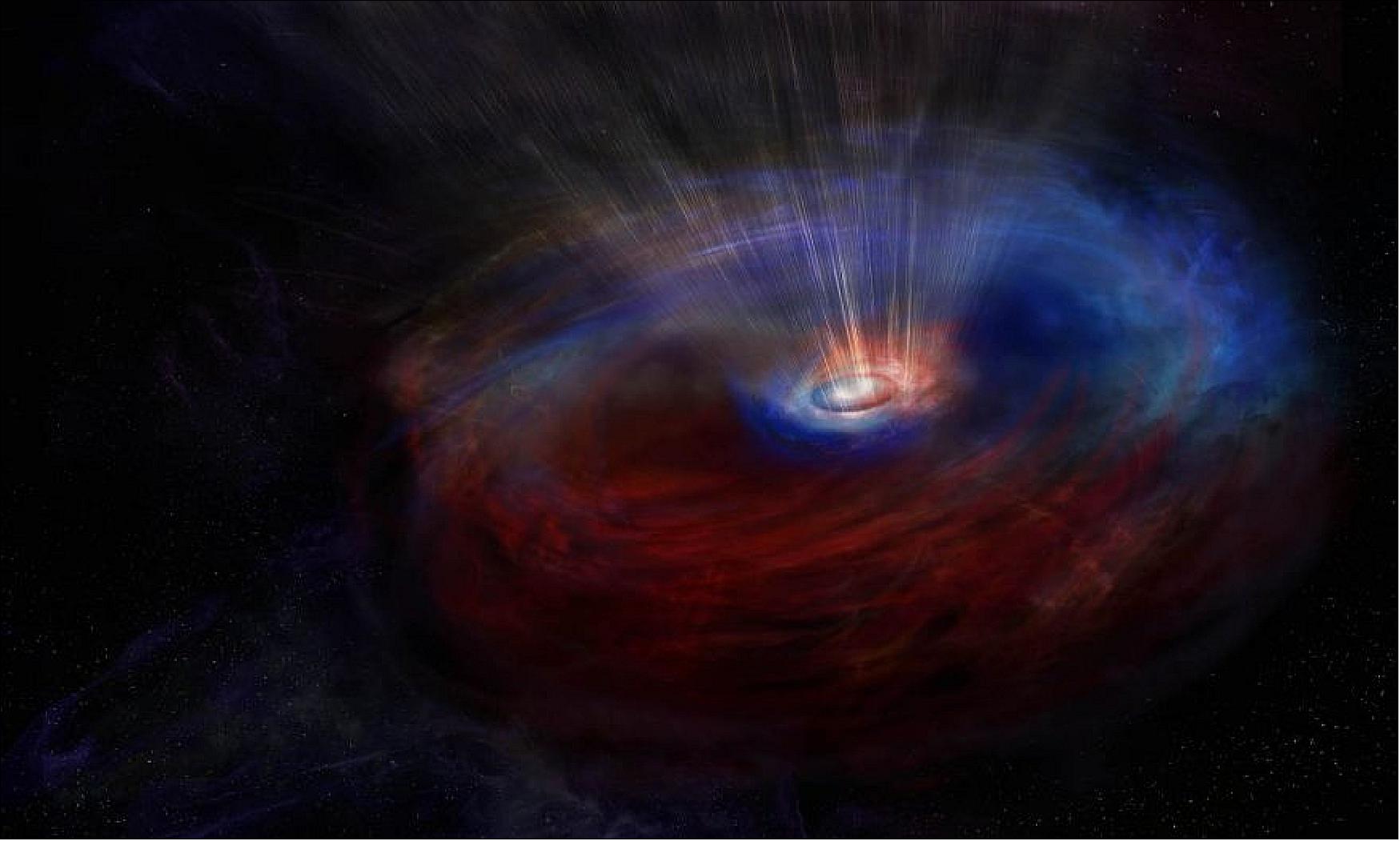 Figure 81: Artist's impression of the heart of galaxy NGC 1068, which harbors an actively feeding supermassive black hole, hidden within a thick doughnut-shaped cloud of dust and gas. ALMA discovered two counter-rotating flows of gas around the black hole. The colors in this image represent the motion of the gas: blue is material moving toward us, red is moving away (image credit: NRAO/AUI/NSF, S. Dagnello)