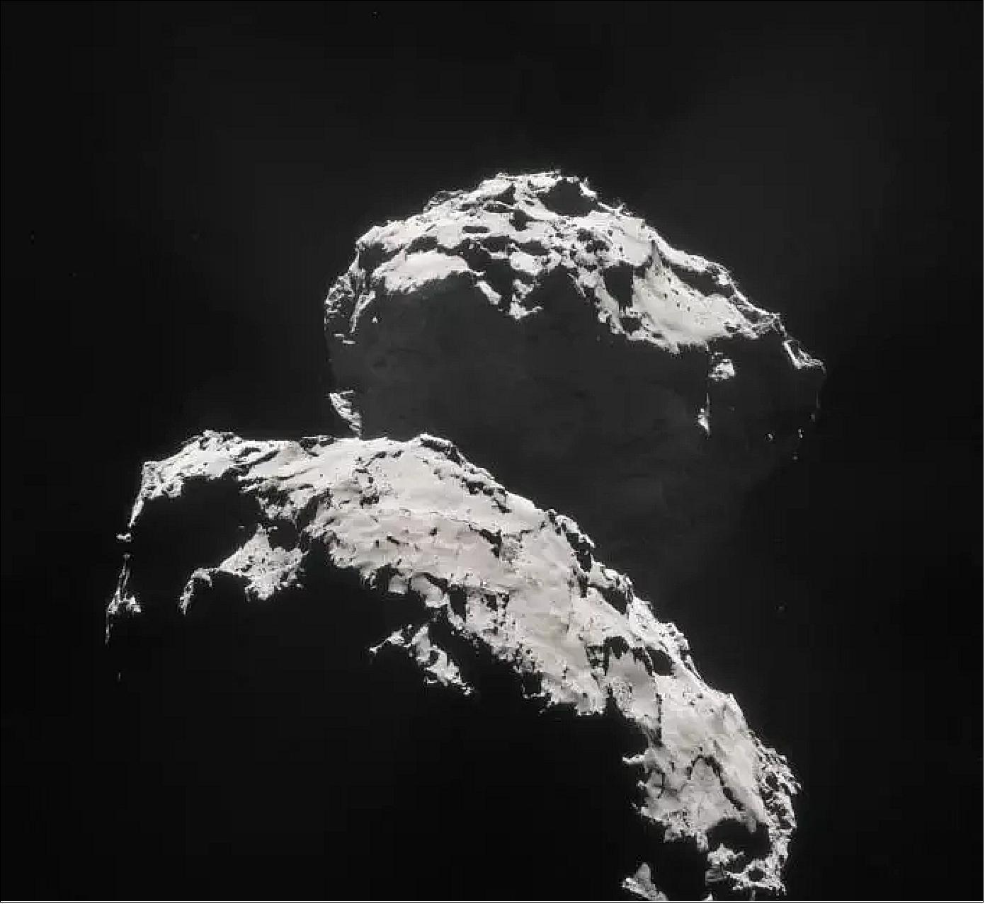 Figure 75: Mosaic of comet 67P/Churyumov–Gerasimenko, created using images taken on 10 September 2014 when ESA’s Rosetta spacecraft was 27.8 km from the comet (image credit: ESA/Rosetta/NAVCAM)