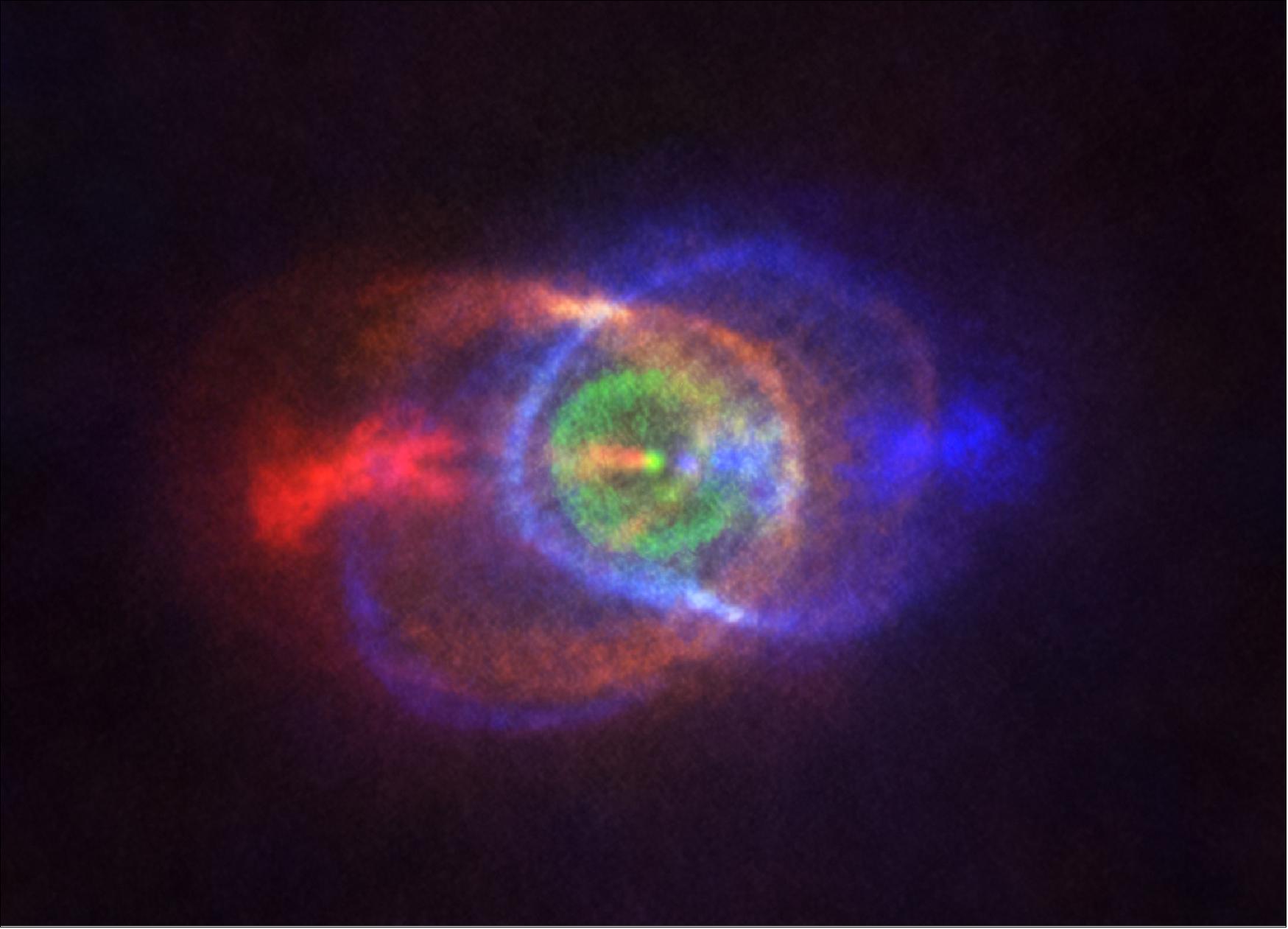 Figure 72: This new ALMA image shows the outcome of a stellar fight: a complex and stunning gas environment surrounding the binary HD101584. The colors represent speed, going from blue — gas moving the fastest towards us — to red — gas moving the fastest away from us. Jets, almost along the line of sight, propel the material in blue and red. The stars in the binary are located at the single bright dot at the center of the ring-like structure shown in green, which is moving with the same velocity as the system as a whole along the line of sight. Astronomers believe this ring has its origin in the material ejected as the lower mass star in the binary spiralled towards its red-giant partner (image credit: ALMA (ESO/NAOJ/NRAO), Olofsson et al. Acknowledgement: Robert Cumming)